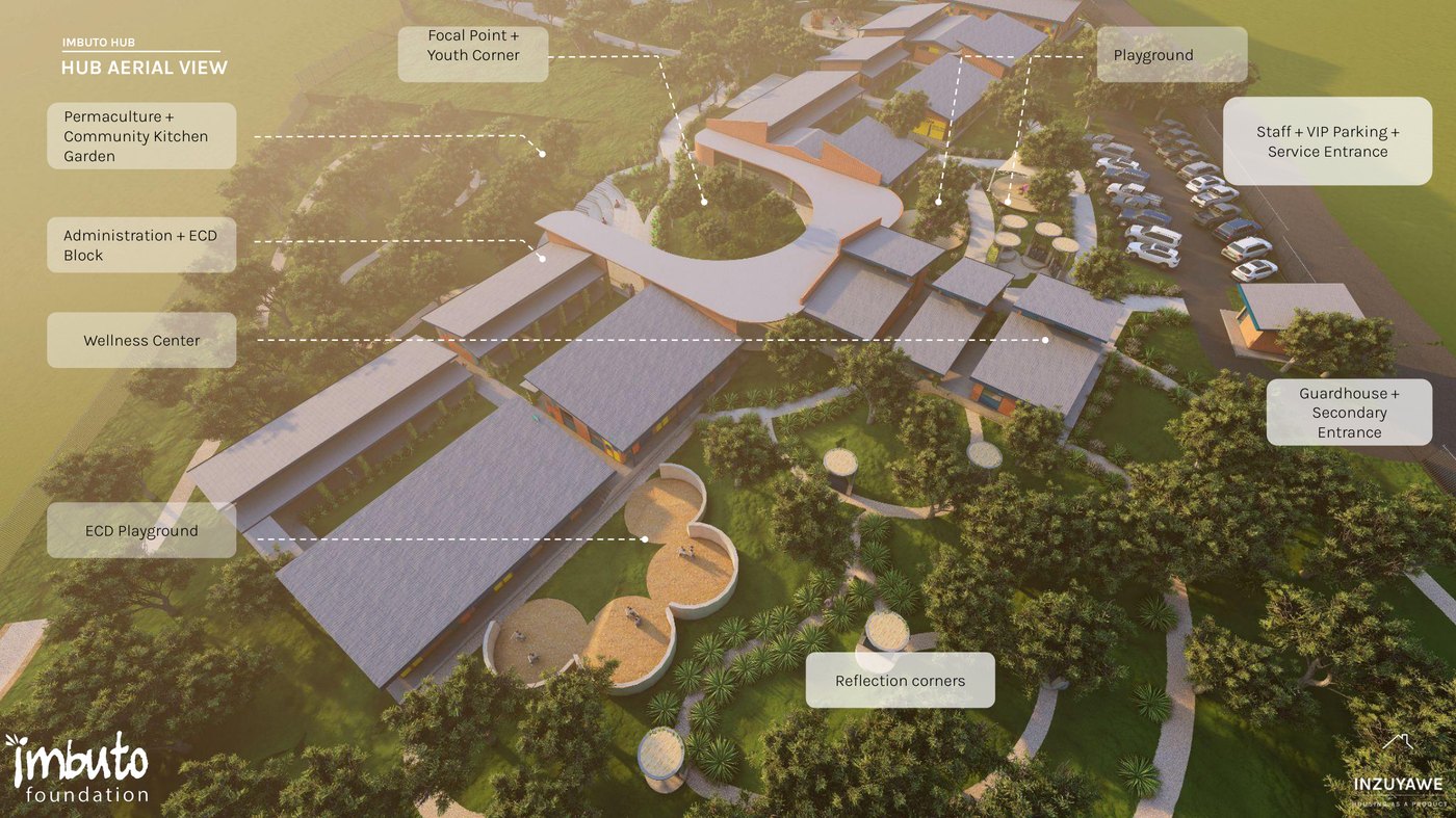 Imbuto Hub aerial
